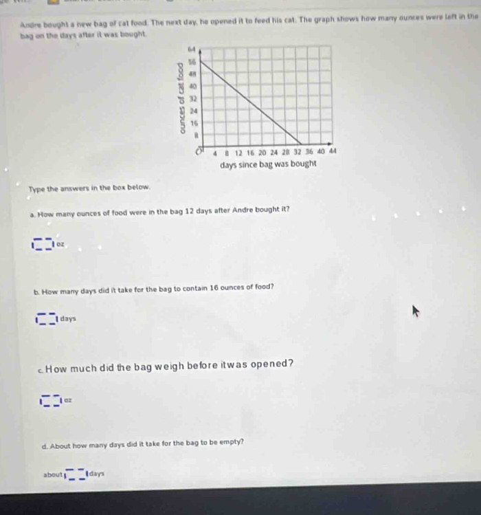 Asdre bought a new bag of cat food. The next day, he opened it to feed his cat. The graph shows how many ounces were left in the 
bag on the days after it was bought. 
Type the answers in the box below. 
a. How many ounces of food were in the bag 12 days after Andre bought it?
l oz
b. How many days did it take for the bag to contain 16 ounces of food? 
I days
How much did the bag weigh before it was opened?
102
d. About how many days did it take for the bag to be empty? 
about Idays