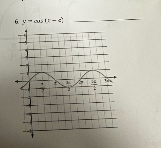 y=cos (x-c)
_