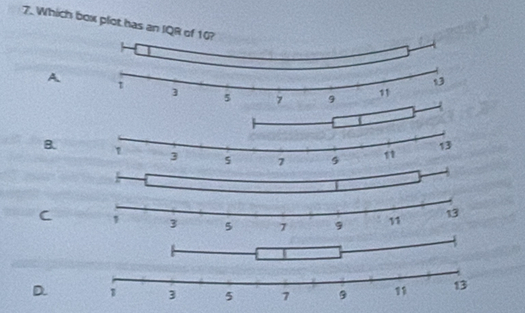 Which box plot has an I 
A 
B. 
C 
D.