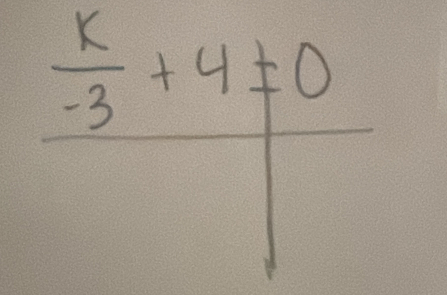 frac  k/-3 +4!= 0