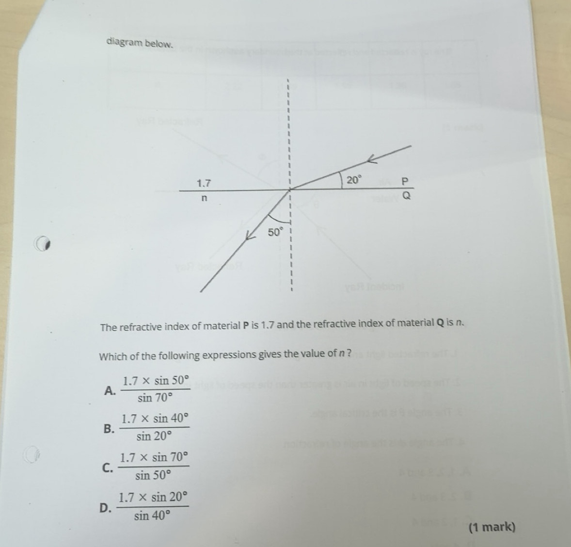 Gelöst:diagram be The refractive index of material P is 1.7 and the ...