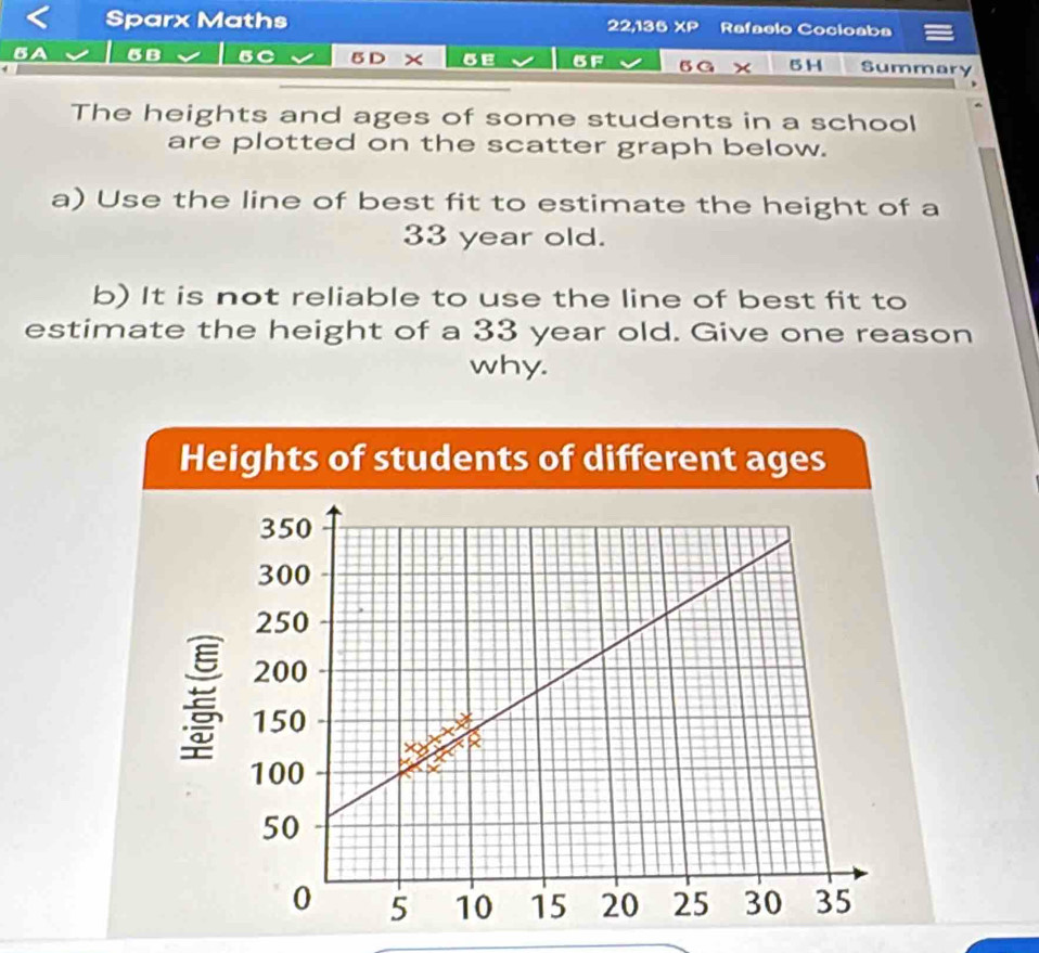 Sparx Maths 22,136 XP Rafaelo Cocioaba 
6 5B 5 5D × 5E BF 5 G x 5 H Summary 
The heights and ages of some students in a school 
are plotted on the scatter graph below. 
a) Use the line of best fit to estimate the height of a
33 year old. 
b) It is not reliable to use the line of best fit to 
estimate the height of a 33 year old. Give one reason 
why. 
Heights of students of different ages