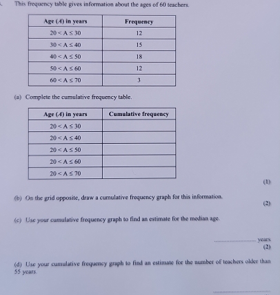 This frequency table gives information about the ages of 60 teachers.
(a) Complete the cumulative frequency table
(1)
(b) On the grid opposite, draw a cumulative frequency graph for this information. (2)
(c) Use your cumulative frequency graph to find an estimate for the median age.
_years
(2)
(d) Use your cumulative frequency graph to find an estimate for the number of teachers older than
55 years.
_