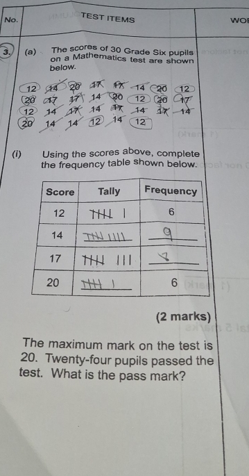 TEST ITEMS 
No. WO 
3. (a) The scores of 30 Grade Six pupils 
on a Mathematics lest are shown 
below.
12 4 20 F 14 20 12
1 14 20 12 20
12 14 1 14 14 1 14
20 14 14 12 14 12
(i) Using the scores above, complete 
the frequency table shown below. 
(2 marks) 
The maximum mark on the test is
20. Twenty-four pupils passed the 
test. What is the pass mark?