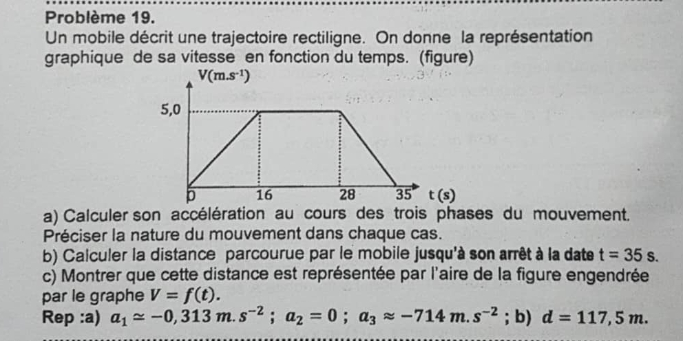 Problème 19.
Un mobile décrit une trajectoire rectiligne. On donne la représentation
graphique de sa vitesse en fonction du temps. (figure)
a) Calculer son accélération au cours des trois phases du mouvement.
Préciser la nature du mouvement dans chaque cas.
b) Calculer la distance parcourue par le mobile jusqu'à son arrêt à la date t=35s.
c) Montrer que cette distance est représentée par l'aire de la figure engendrée
par le graphe V=f(t).
Rep :a) a_1approx -0,313m.s^(-2);a_2=0;a_3approx -714m.s^(-2); b) d=117,5m.