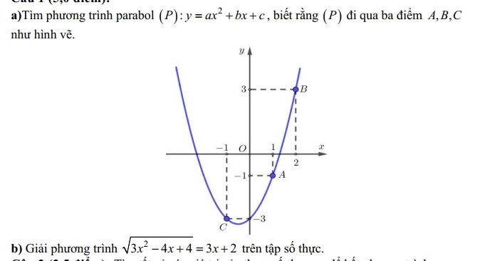 Tìm phương trình parabol (P):y=ax^2+bx+c , biết rằng (P) đi qua ba điểm A, B, C
như hình vẽ. 
b) Giải phương trình sqrt(3x^2-4x+4)=3x+2 trên tập số thực.