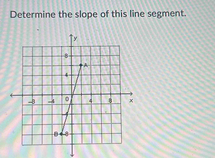 Determine the slope of this line segment.