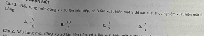 nhạn biết
bằng: Cầu 1. Nếu tung một đồng xu 10 lần liên tiếp, có 3 lần xuất hiện mặt S thì xác suất thực nghiệm xuất hiện mặt S
A.  3/10  B.  10/3 
C.  3/7  D.  7/3 
Cầu 2. Nếu tung một đồng xu 20 lần liện tiếp, có 4 lần xuất hiện