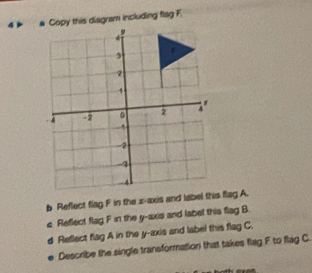 Copy this diagram including flag F.
3
2
4 -2 。 2 io
1
-2
-4
4
b Reflect flag F in the z -axis and label this flag A. 
c Reflect flag F in the y-axis and label this flag B. 
d Reflect flag A in the y-axis and label this flag C. 
Describe the single transformation that takes flag F to flag C.