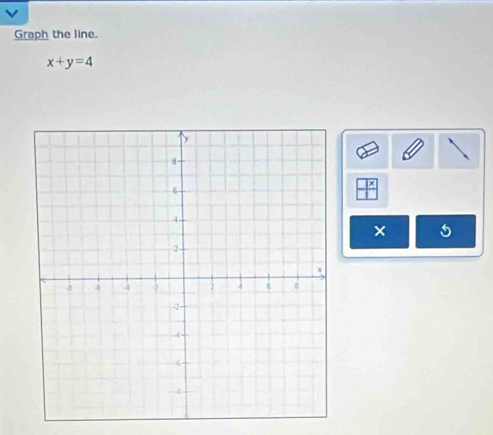 Graph the line.
x+y=4
×