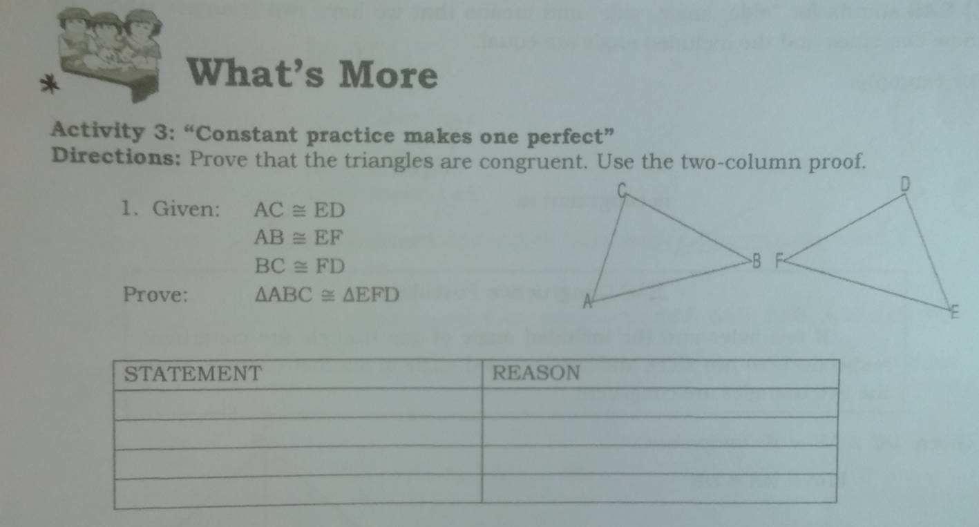 What’s More 
Activity 3: “Constant practice makes one perfect” 
Directions: Prove that the triangles are congruent. Use the two-column proof. 
1. Given: AC≌ ED
AB≌ EF
BC≌ FD
Prove: △ ABC≌ △ EFD