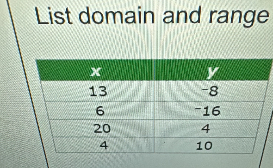 List domain and range