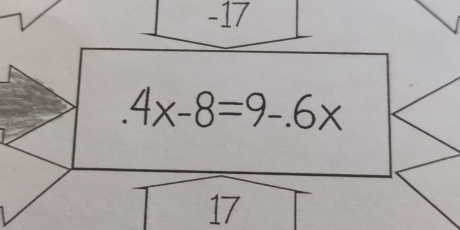 -17
4x-8=9-.6x
17