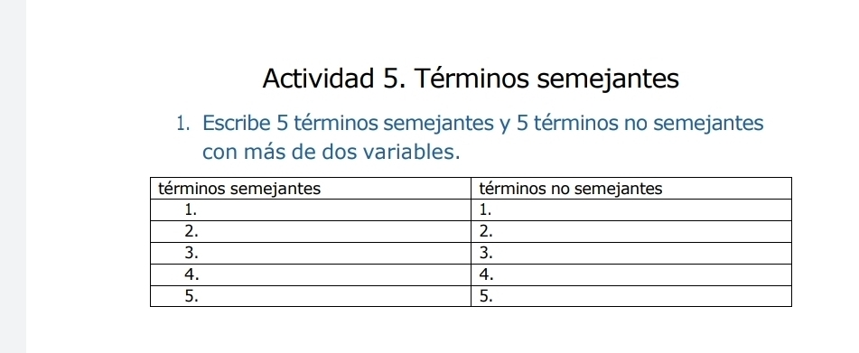 Actividad 5. Términos semejantes 
1. Escribe 5 términos semejantes y 5 términos no semejantes 
con más de dos variables.