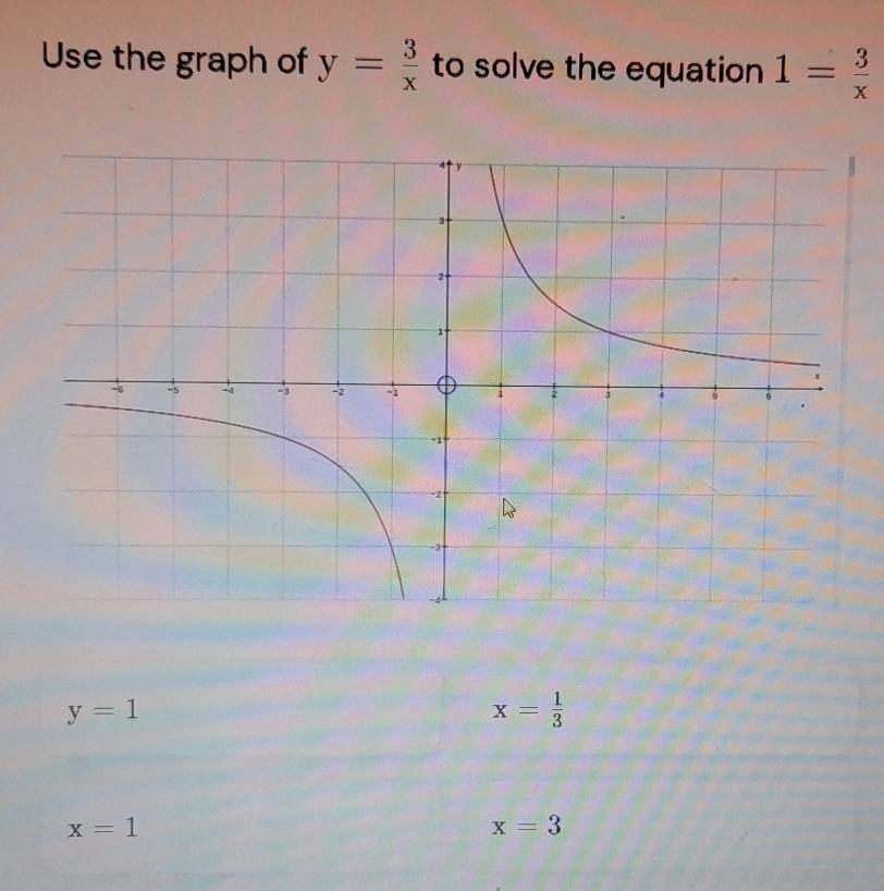 Use the graph of y= 3/x  to solve the equation 1= 3/x 
y=1
x= 1/3 
x=1
x=3