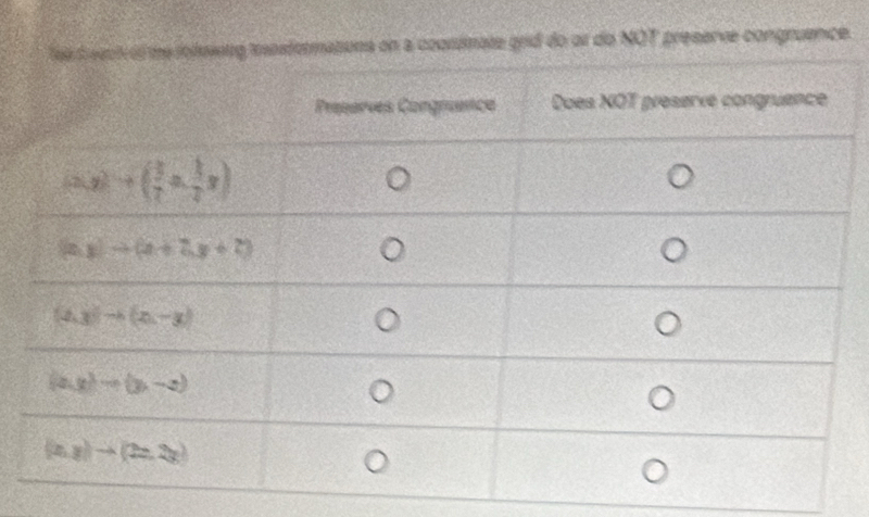 do or do NOT preserve congruence.