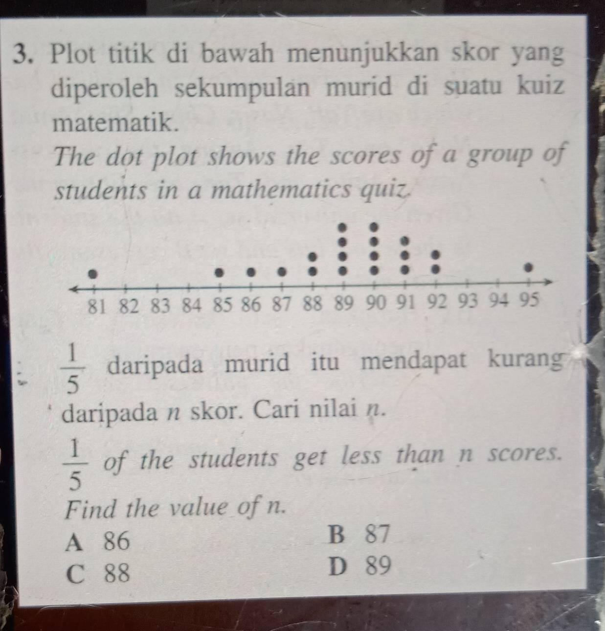 Plot titik di bawah menunjukkan skor yang
diperoleh sekumpulan murid di suatu kuiz
matematik.
The dot plot shows the scores of a group of
students in a mathematics quiz.
 1/5  daripada murid itu mendapat kurang
daripada n skor. Cari nilai n.
 1/5  of the students get less than n scores.
Find the value of n.
A 86 B 87
C 88
D 89