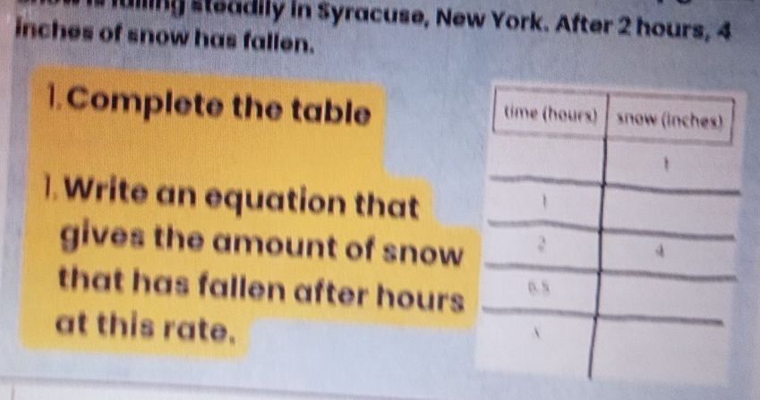 ulling steadily in Syracuse, New York. After 2 hours, 4
inches of snow has fallen. 
1 Complete the table 
]. Write an equation that 
gives the amount of snow 
that has fallen after hours
at this rate.