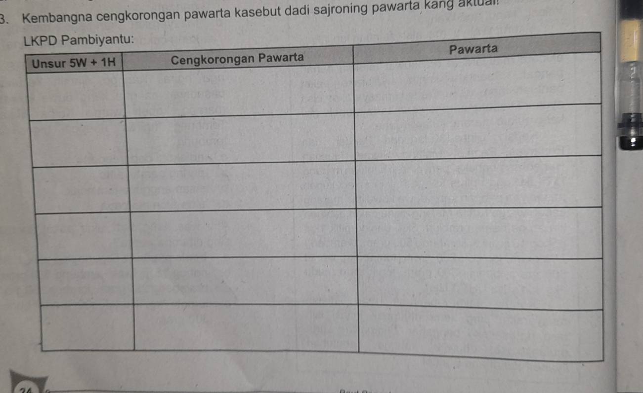 Kembangna cengkorongan pawarta kasebut dadi sajroning pawarta kang aktual!
2
: