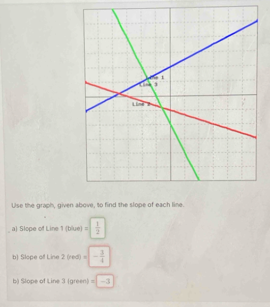 Use the graph, given above, to find the slope of each line. 
a) Slope of Line 1 (blue) = 1/2 
b) Slope of Line 2 (red) =|- 3/4 
b) Slope of Line 3 (green) =-3