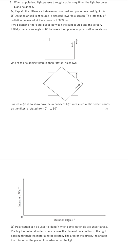 When unpolarised light passes through a polarising filter, the light becomes 
plane polarised. 
(a) Explain the difference between unpolarised and plane polarised light. (3) 
(b) An unpolarised light source is directed towards a screen. The intensity of 
radiation measured at the screen is 1.00 W m -. 
Two polarising filters are placed between the light source and the screen. 
Initially there is an angle of 0° between their planes of polarisation, as shown 
One of the polarising filters is then rotated, as shown. 
as the filter is rotated from 0° to 90°. (3) 
(c) Polarisation can be used to identify when some materials are under stress. 
Placing the material under stress causes the plane of polarisation of the light 
passing through the material to be rotated. The greater the stress, the greater 
the rotation of the plane of polarisation of the light.