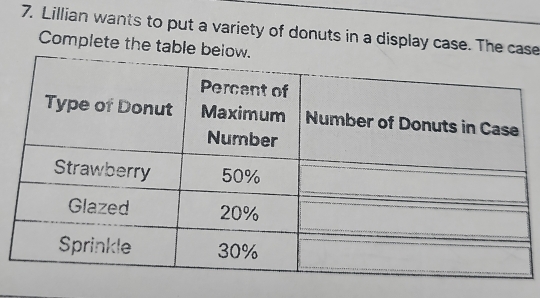 Lillian wants to put a variety of donuts in a display case. The case 
Complete the table