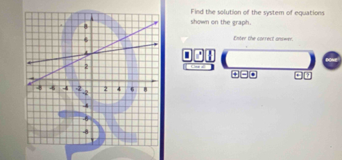 Find the solution of the system of equations 
shown on the graph. 
Enter the correct answer. 
I 
Clear al 
+ a