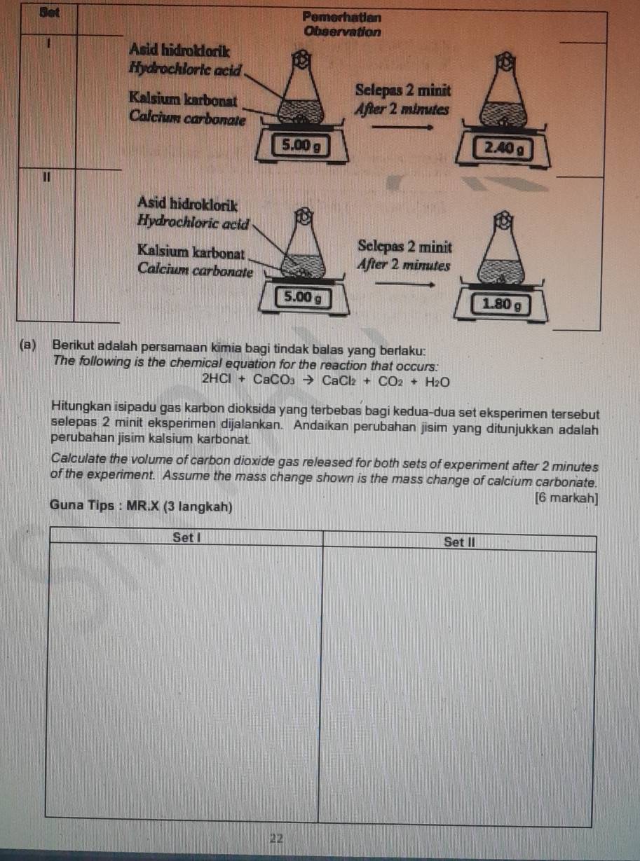 Bet Pemerhatian
2HCl+CaCO_3to CaCl_2+CO_2+H_2O
Hitungkan isipadu gas karbon dioksida yang terbebas bagi kedua-dua set eksperimen tersebut 
selepas 2 minit eksperimen dijalankan. Andaikan perubahan jisim yang ditunjukkan adalah 
perubahan jisim kalsium karbonat. 
Calculate the volume of carbon dioxide gas released for both sets of experiment after 2 minutes
of the experiment. Assume the mass change shown is the mass change of calcium carbonate. 
Guna Tips : MR. X (3 langkah) 
[6 markah]