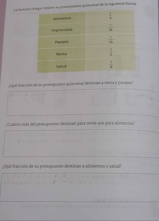 La familia presupuesto quincenal de la siguiente forma:
¿Qué fracción de su presupuesto quincenal destinan a renta y pasajes?
¿Cuánto más del presupuesto destinan para renta que para alimentos?
¿Qué fracción de su presupuesto destinan a alimentos y salud?