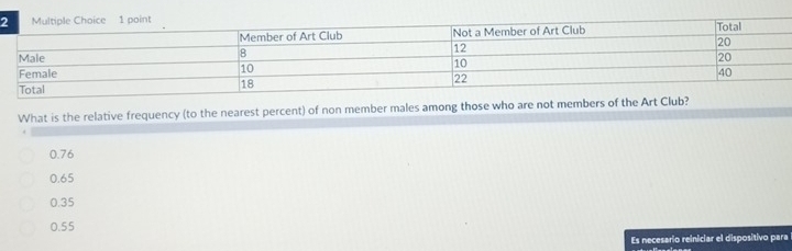 What is the relative frequency (to the nearest percent) of non member males among those who are not members of the Art Club?
0.76
0.65
0.35
0.55
Es necesario reiniciar el dispositivo para