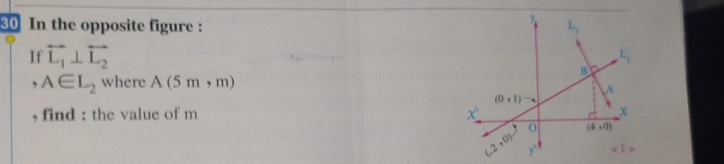 In the opposite figure :
If vector L_1⊥ vector L_2
, A∈ L_2 mu where A(5m,m)
, find : the value of m