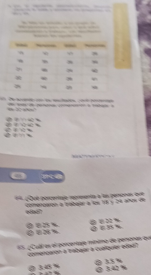 do 1om de cessonas cotrananón a tínbat a
2 2 t e 

a
¿ Qué porcentaje representa a las personas que 
comenzeron a trebejar a los 18 y 24 años de
eded?
22
§ E 25 ½
Ö El 26%.
5. ¿ Cual es el porcentaje mínimo de personas que
comenzaron a trabajar a cualquier edad ?

à o