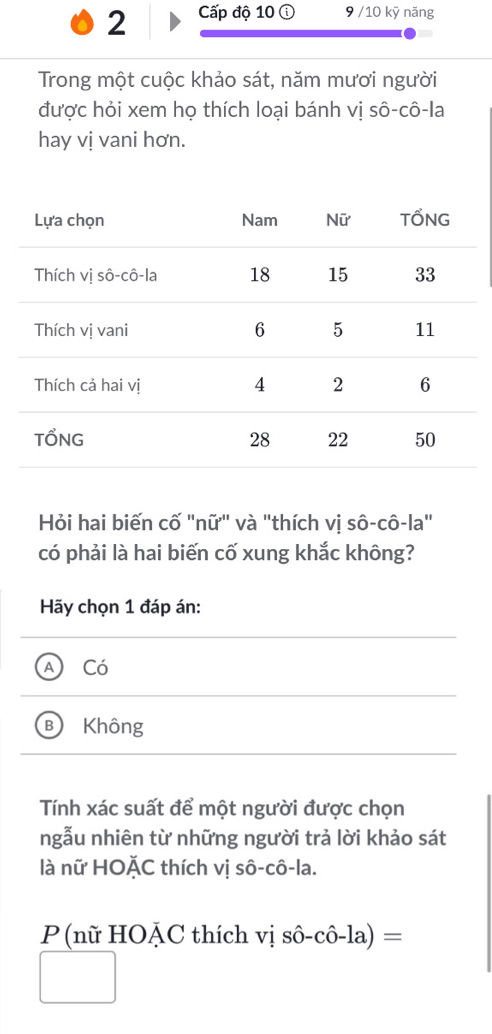 Cấp độ 10 ① 9 /10 kỹ năng
Trong một cuộc khảo sát, năm mươi người
được hỏi xem họ thích loại bánh vị sô-cô-la
hay vị vani hơn.
Hỏi hai biến cố 'nữ" và "thích vị sô-cô-la"
có phải là hai biến cố xung khắc không?
Hãy chọn 1 đáp án:
a Có
B Không
Tính xác suất để một người được chọn
ngẫu nhiên từ những người trả lời khảo sát
là nữ HOặC thích vị Shat O-Chat O-lhat .
P (nữ HOặC thích x_7 1 shat 0-chat 0-la)=