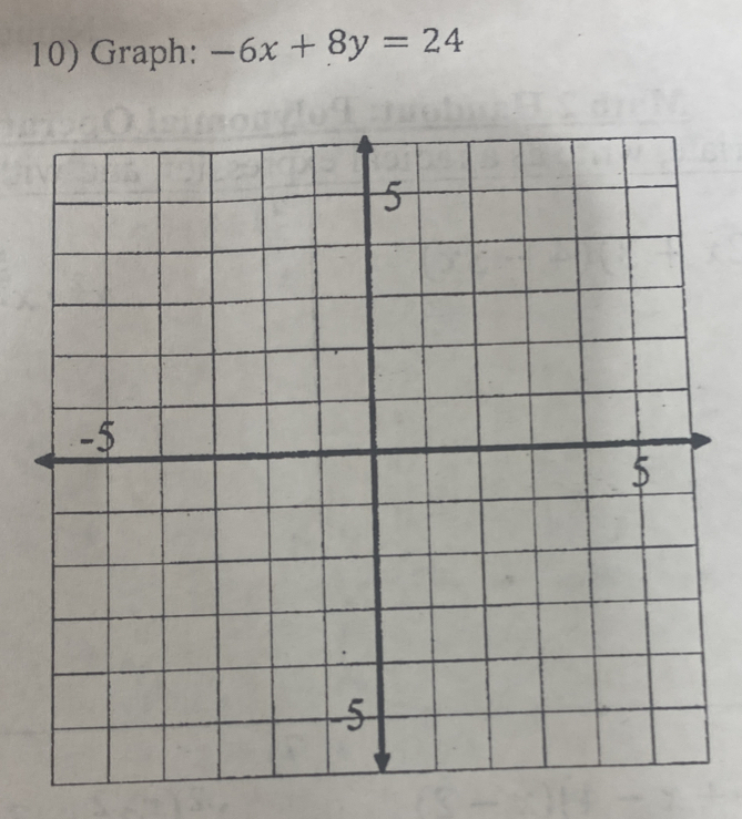 Graph: -6x+8y=24