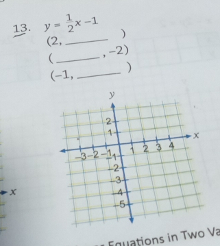 y= 1/2 x-1 ) 
(2,_ 
(_ ,-2 ) 
(-1, _)
x
Equations in Two Va