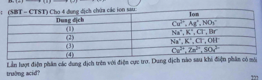 y(1) (5)
:
Lần lượt điện phân các dung dịch trên với điện cực trơ. Dung
trường acid? 222