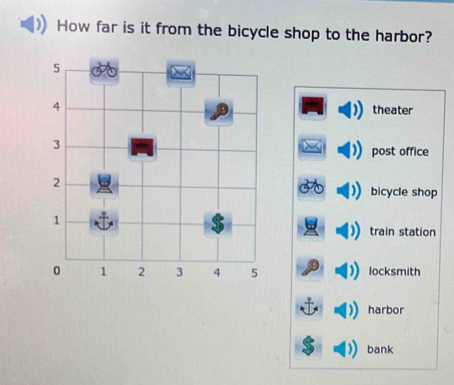 How far is it from the bicycle shop to the harbor?
5
4 theater
3
post office
2
bicycle shop
1
train station
0 1 2 3 4 5 locksmith 
harbor 
bank