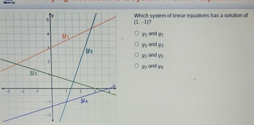 Marm-Lip
Which system of linear equations has a solution of
(1,-1) 7
and y_2
y_1
y_1 and y_3
y_2 and y_3
y_2 and y_4
-