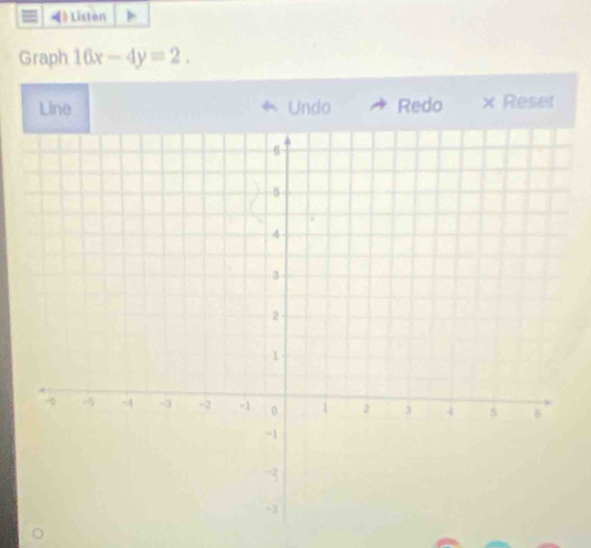 《》 Liston 
Graph 16x-4y=2. 
Line * Undo Redo × Reset