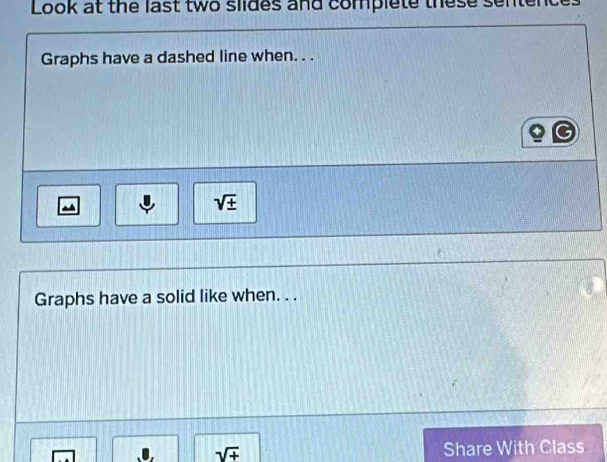 Look at the last two slides and complete these sentend 
Graphs have a dashed line when. . .
sqrt(± )
Graphs have a solid like when. . .
sqrt(+) Share With Class