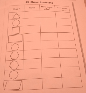 2D Shape Attributes