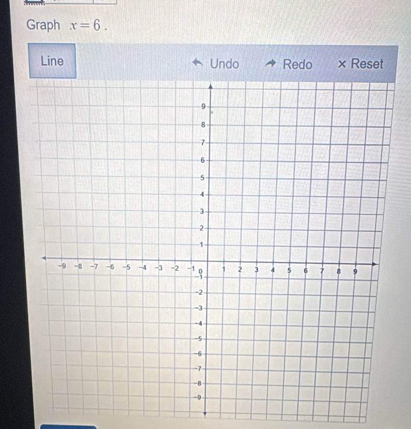 Graph x=6. 
Line Undo Redo × Reset