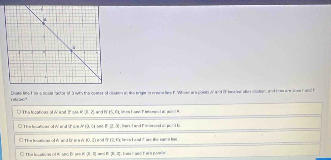 Dilate line I by a scale factor of 3 with the center of dilation at the origin to create line f' Where are points A' and B' located after dilation, and how are lines f and f
related?
The locations of A' and B' are A'(0,2) and B'(6,0); lines f and f intersect at point A.
The locations of A' and B' are A'(0,6) and B'(2,0) lines f and f intersect at point B.
The locations of A' and B' are A'(0,2) and B'(2,0); lines f and I are the same line.
The locations of A' and B' are A'(0,6) and B'(6,0) , lines f and f' are parallel