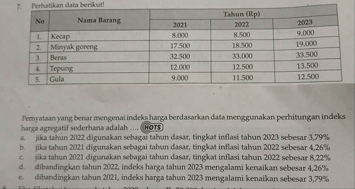 data berikut!
Pernyataan yang benar mengenai indeks harga berdasarkan data menggunakan perhitungan indeks
harga agregatif sederhana adalah … HOTS
a. jika tahun 2022 digunakan sebagai tahun dasar, tingkat inflasi tahun 2023 sebesar 3,79%
b. jika tahun 2021 digunakan sebagai tahun dasar, tingkat inflasi tahun 2022 sebesar 4,26%
c. jika tahun 2021 digunakan sebagai tahun dasar, tingkat inflasi tahun 2022 sebesar 8,22%
d. dibandingkan tahun 2022, indeks harga tahun 2023 mengalami kenaikan sebesar 4,26%
e dibandingkan tahun 2021, indeks harga tahun 2023 mengalami kenaikan sebesar 3,79%