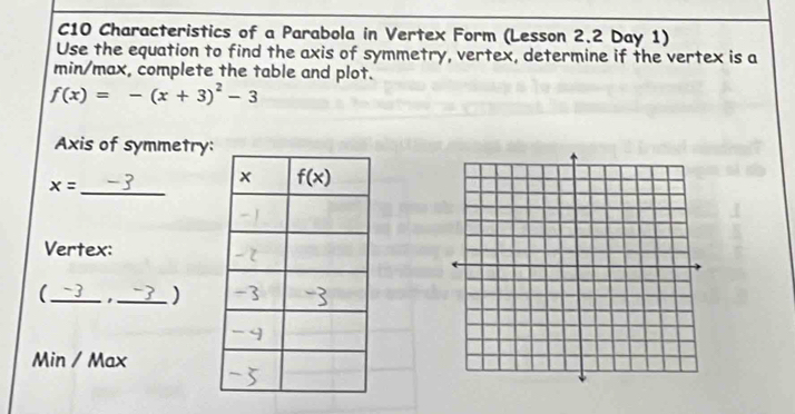 C10 Characteristics of a Parabola in Vertex Form (Lesson 2.2 Day 1)
Use the equation to find the axis of symmetry, vertex, determine if the vertex is a
min/max, complete the table and plot.
f(x)=-(x+3)^2-3
Axis of symmetry
_
x= -3 
Vertex:
(_ - _- ) 
Min / Max