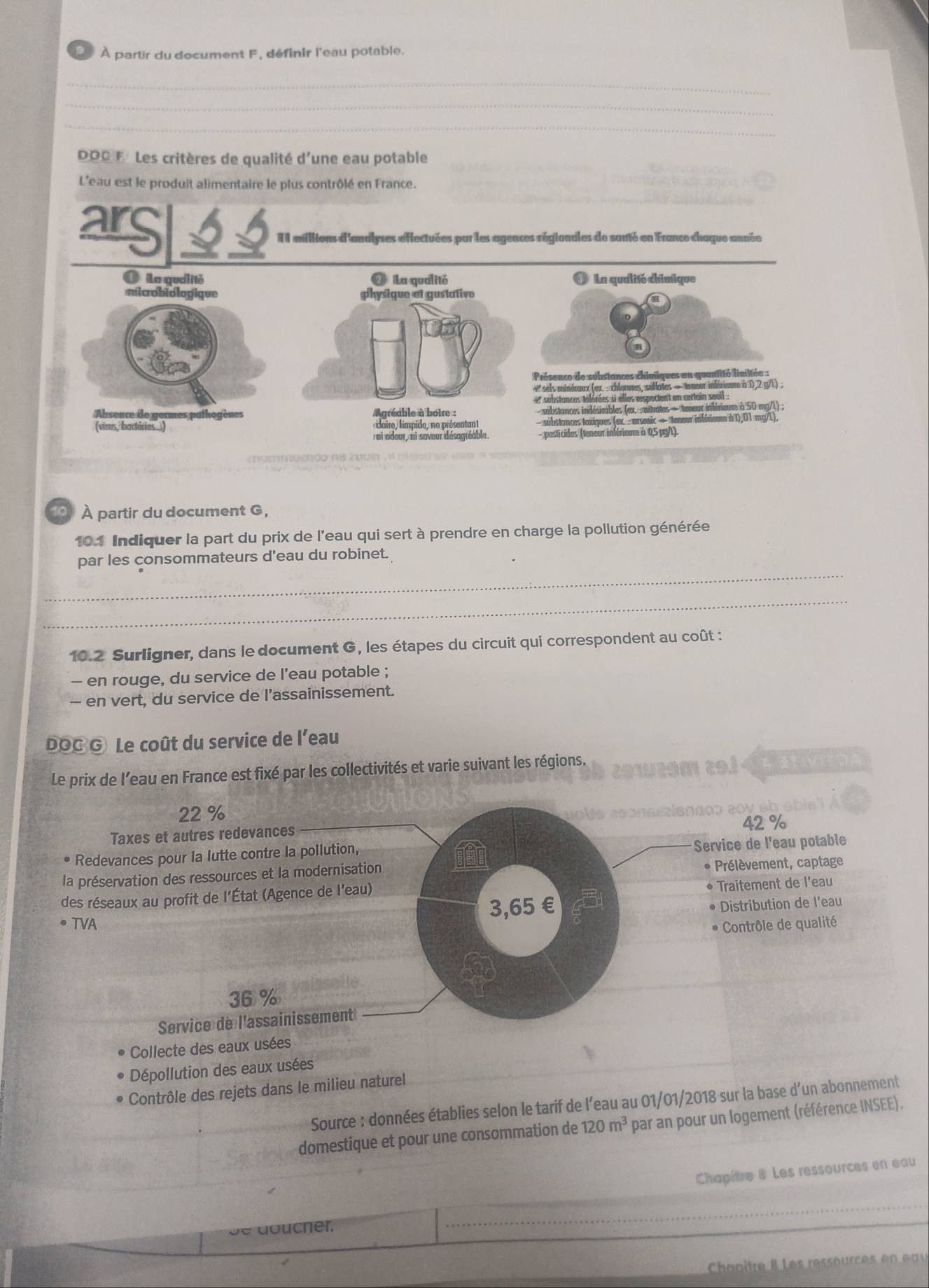 9 À partir du document F, définir l'eau potable.
_
_
_
DOC F Les critères de qualité d'une eau potable
L'eau est le produit alimentaire le plus contrôlé en France.
_
ars 4  I I millions d'analyses effectuées par les agences régionales de santé en France chaque année
O La qualité a La qualité @ La qualité chimique
microbiologique physique et gustative
Présence de sobstances chiniques en quantité linitée ::
sels minéraux (ex : chlornes, sulfates » teneur inférieure à 0,2 g/L) ;
et substances télérées si elles respectent un certain seuil  :
Absence de germes pathogènes gréable à boire : -  sabstances indésirables (ex. - nitrates — teneur inférieure à 50 mg/L) ;
(virus, bactéries.)  dairo, limpido, no présentan  substances taxiques (ax - arsonic — toneur intérieure à (,01 mg/L),
ni odeur, ni soveur désogréable. - pesticides (teneur inférieure à 0,5 pg/l).
10 À partir du document G,
104 Indiquer la part du prix de l'eau qui sert à prendre en charge la pollution générée
_
par les consommateurs d’eau du robinet.
_
10.2 Surligner, dans le document G, les étapes du circuit qui correspondent au coût :
- en rouge, du service de l’eau potable ;
- en vert, du service de l’assainissement.
DOC G Le coût du service de l'eau
Le prix de l'eau en France est fixé par les collectivités et varie suivant les régions.
22 %
42 %
Taxes et autres redevances
Redevances pour la lutte contre la pollution,
Service de l'eau potable
la préservation des ressources et la modernisation
• Prélèvement, captage
des réseaux au profit de l'État (Agence de l'eau)
Traitement de l'eau
TVA 3,65 €
• Distribution de l'eau
Contrôle de qualité
36 %
Service de l'assainissement
Collecte des eaux usées
Dépollution des eaux usées
Contrôle des rejets dans le milieu naturel
Source : données établies selon le tarif de l’eau au 01/01/2018 sur la base d’un abonnement
domestique et pour une consommation de 120m^3 par an pour un logement (référence INSEE).
Chapitre 8 Les ressources en eau
b e d  ou ch er.
Chpitre  L es ressource    ea