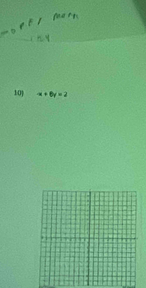 -x+6y=2