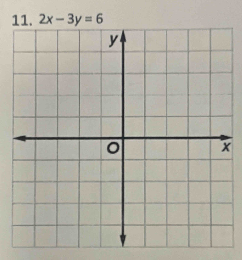 2x-3y=6