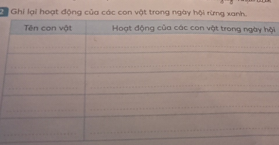 Ghí lại hoạt động của các con vật trong ngày hội rừng xanh. 
i