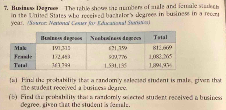 Business Degrees The table shows the numbers of male and female students 
in the United States who received bachelor’s degrees in business in a recent
year. (Source: National Center for Educational Statistics) 
(a) Find the probability that a randomly selected student is male, given that 
the student received a business degree. 
(b) Find the probability that a randomly selected student received a business 
degree, given that the student is female.